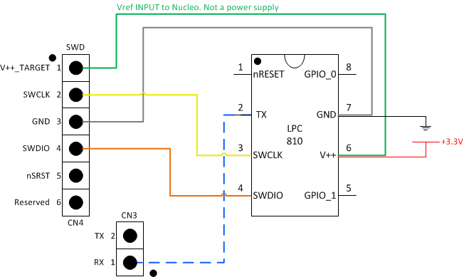 LPC810-Nucleo-SWD-wiring
